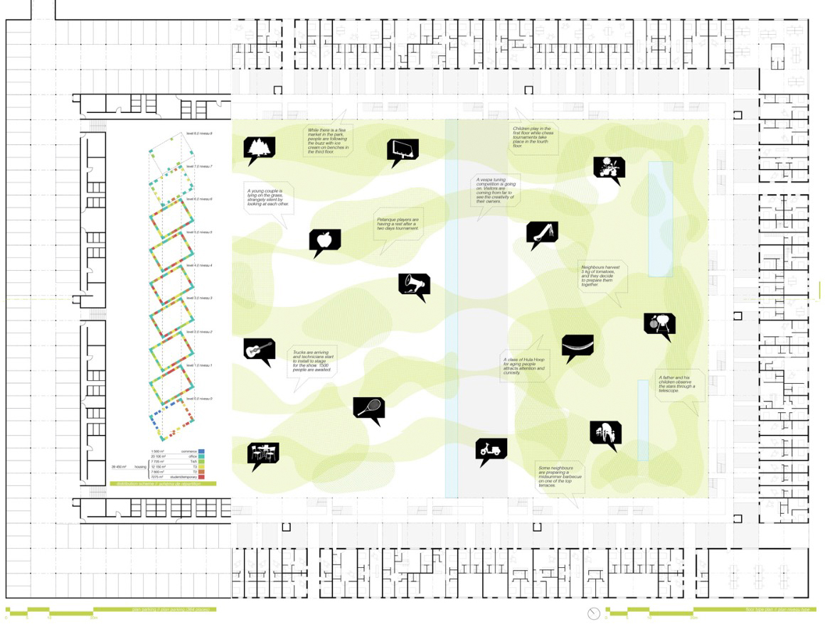 Growing Center / Toulouse 2020