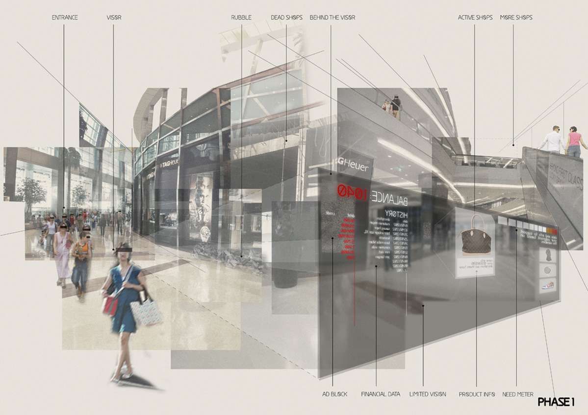 Post+Capitalist City