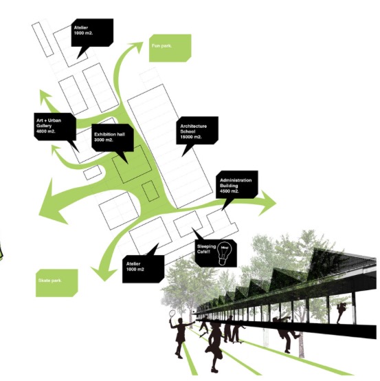 Growing Center / Toulouse 2020